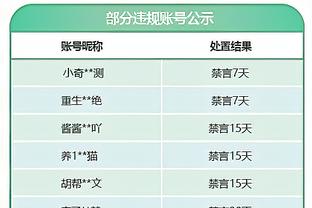 betway平台官网截图2